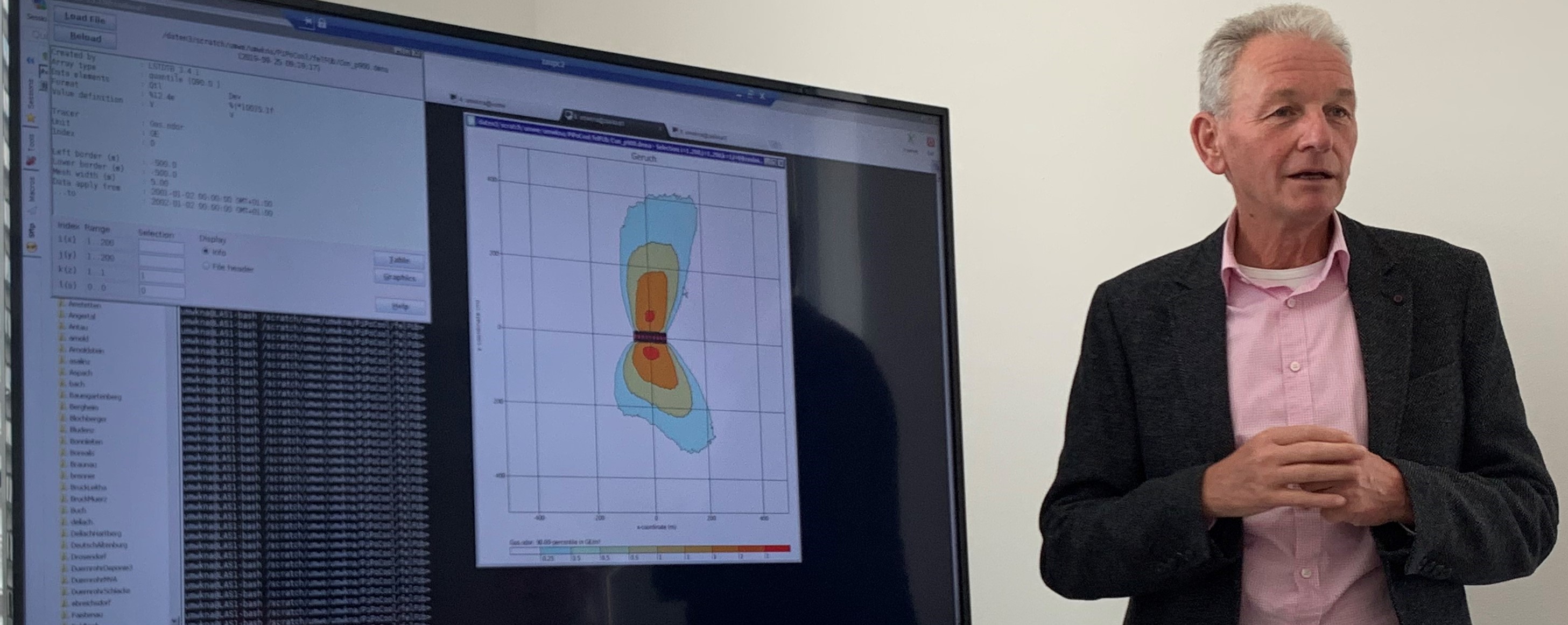 Wissenschaftliche Vortragstätigkeit